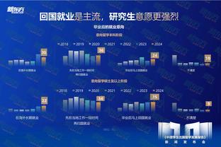 必威体育官网网页版截图4